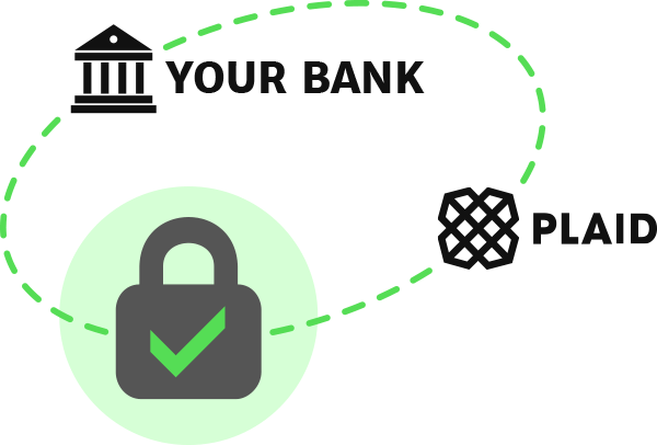 Your bank information is securely linked with Plaid